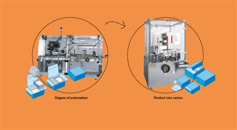 Cartoning Machine - SaintyTec