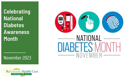 November is National Diabetes Month - Community Health Center - ReGenesis Health Care | South ...