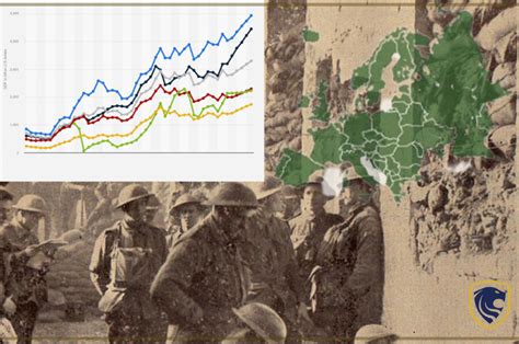 How Europe developed its economy after World War 1. - Review Oracle