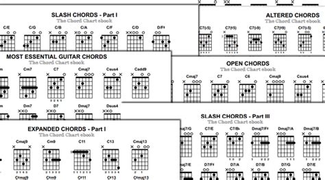 Slash Chords Guitar Chart