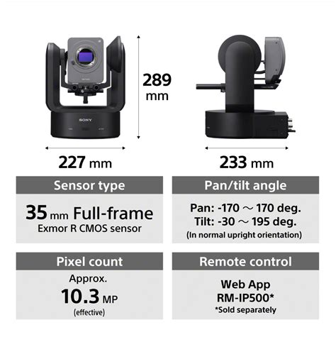 Sony FR7 Announced – New PTZ Full-Frame Camera | CineD