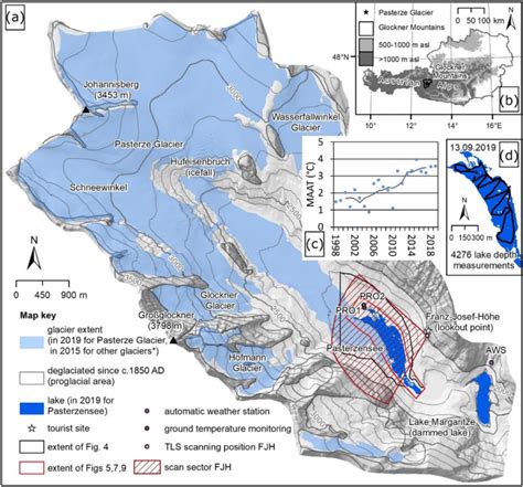 Pasterze Glacier. (a) Location of Pasterze Glacier at the foot of ...