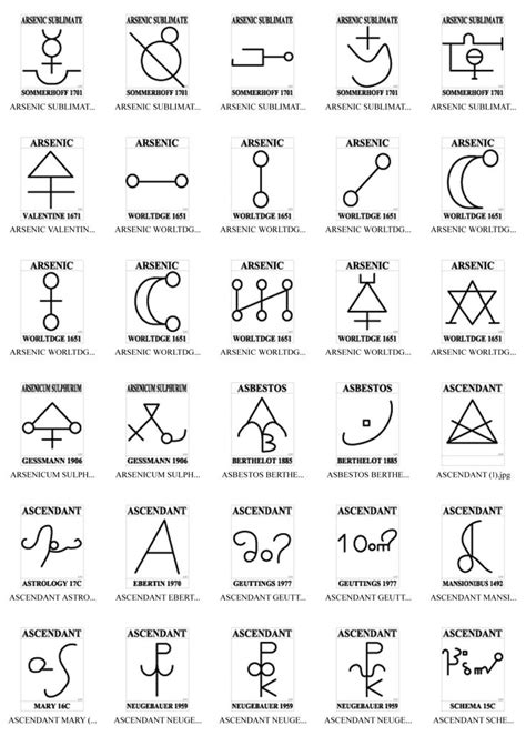 A – SIGILS | Esoteric symbols, Secret society symbols, Angelic symbols