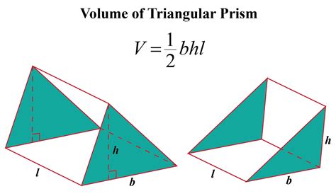 Right Prism Volume Formula : Visualizing the Formula for Volume of a Triangular Prism ... - Let ...