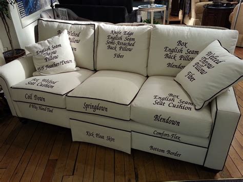 Diy Couch Reupholstery - Decor Ideas