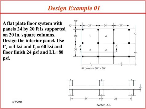 Lec 3 design problem of flat plate slab