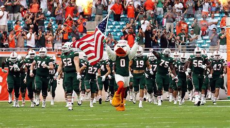 Miami Football: Hurricanes' 2020 Schedule Analysis - Athlon Sports