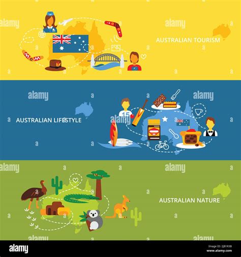 Australia travel flat banner set with australian tourism lifestyle ...