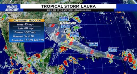 Tropical Storm Laura continues towards Florida – UNF Spinnaker