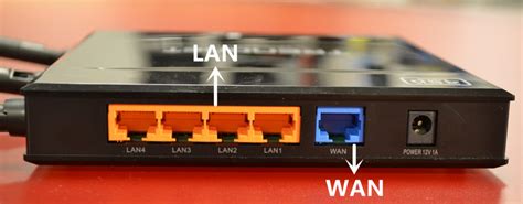 LAN-WAN - Fiber Cabling Solution