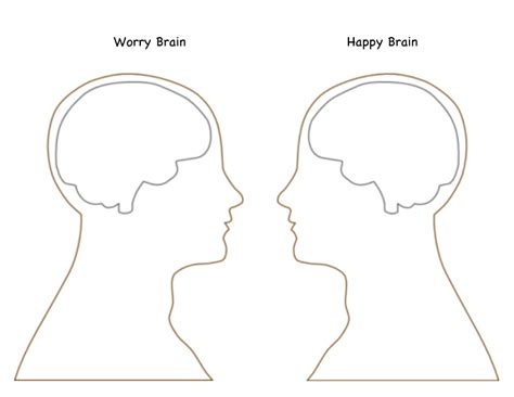 Worry Brain/Happy Brain - Counseling with Color!