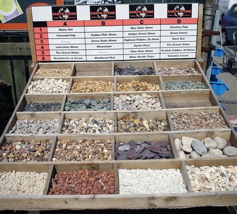 Size Chart Gravel Sizes With Pictures