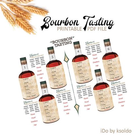 Printable Bourbon Tasting Sheet - Printable World Holiday