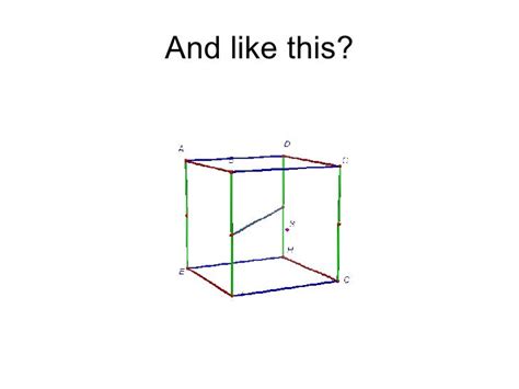 Cube Symmetry