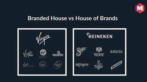 Branded House vs House of Brands | Marketing91