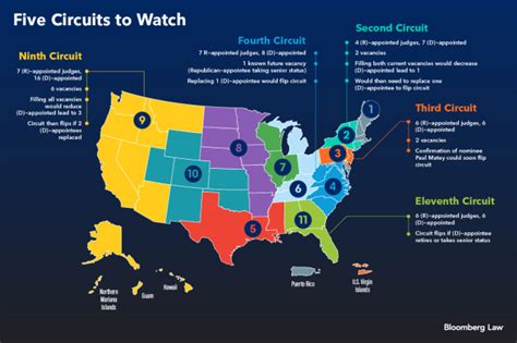 Fifth circuit court of appeals opinions - ascsetemplates