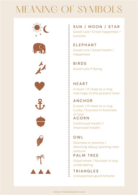 Tasseography: Tea Leaf Reading Symbols And Meanings — Two Wander x Elysium Rituals