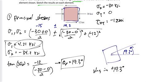 Mechanics of Materials - Principal stresses and maximum in plane shear ...