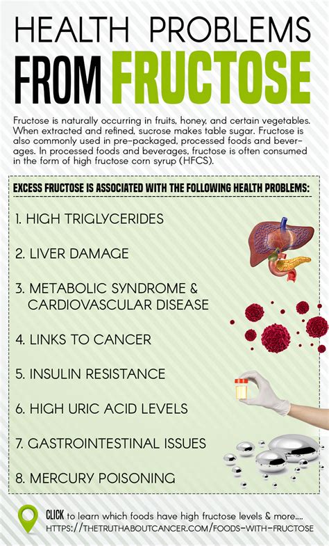 Foods With Fructose: Why They’re a Problem & Natural Alternatives