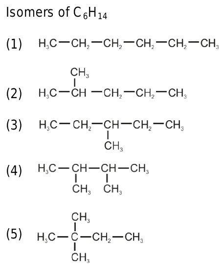 5 Isomers Of Hexane