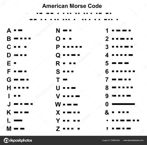 Ilustración Del Alfabeto American Morse Code Aislada Blanco vector ...