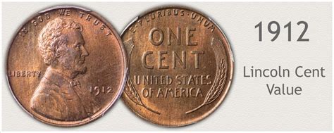 1912 Penny Value | Discover its Worth