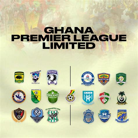 Ghana Premier League Limited duly registered - Implementation Committee ...