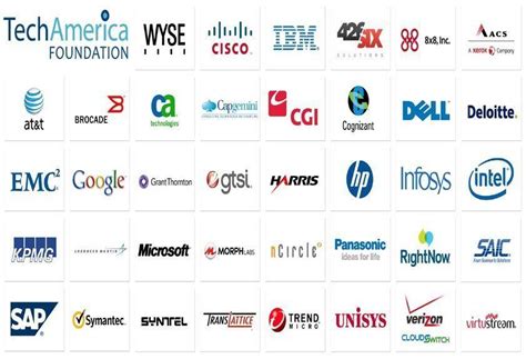 American Software Company Logo - LogoDix