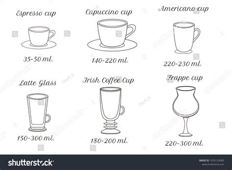 Cup Type Coffee Volume Coffee Menu Stock Vector (Royalty Free ...