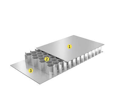 Aluminum Honeycomb Panels | ACM Panels | KC PANELS