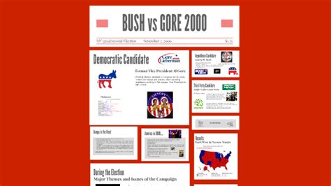 BUSH vs GORE 2000 by Jordan Silver on Prezi