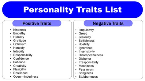 85 Examples Of Personality Traits: The Positive And, 46% OFF