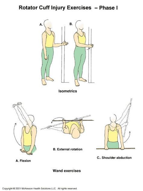 How to strengthen the rotator cuff muscles with exercises | Rotator cuff injury exercises ...