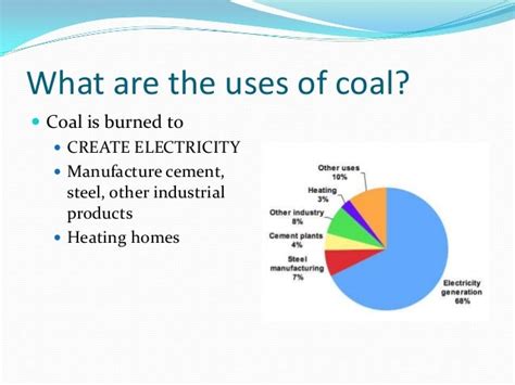 Unit 4 ch 17 s1 energy resources & fossil fuels