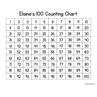 CreatePrintables - 100 Counting Chart Printable - Includes Skip Counting