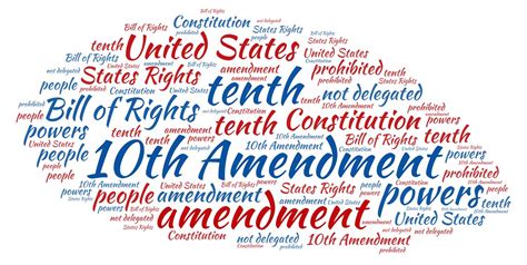 10th Amendment | A word cloud featuring "10th Amendment". Th… | Flickr