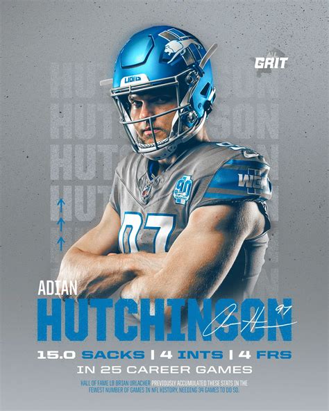 2023 Detroit Lions Stat Graphics :: Behance