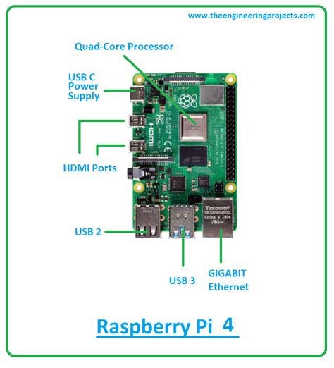 Raspberry Pi 4 Poe Pinout