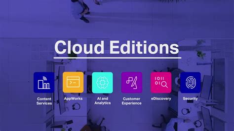 OpenText Cloud Editions (CE)