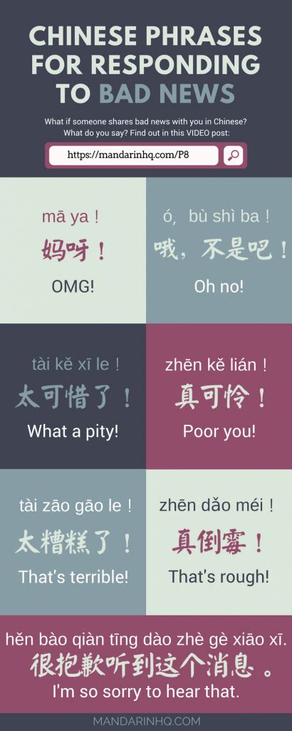 7 Phrases for Responding to BAD NEWS in Mandarin Chinese - Mandarin HQ