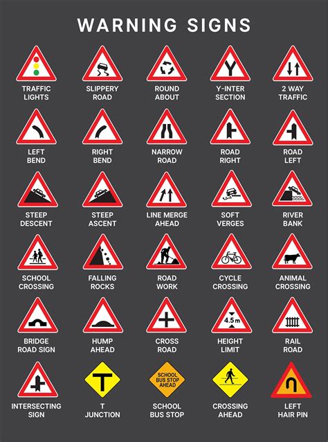 The Highway-Code-Traffic-Signs - Engineering Infinity