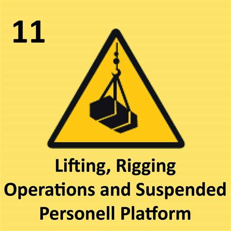 Lifting And Rigging Safety