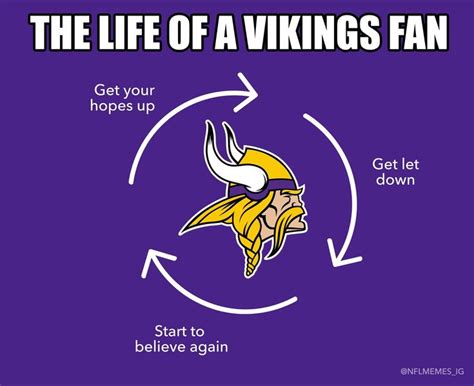 Funny Minnesota Viking Jokes | Freeloljokes