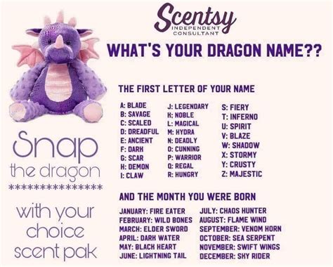 What’s your Dragon Name? | Dragon names, Scentsy, Mother of dragons