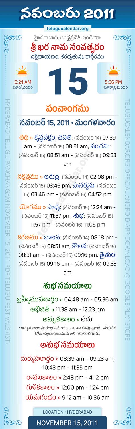 November 15, 2011 Telugu Calendar Panchangam Andhra Pradesh