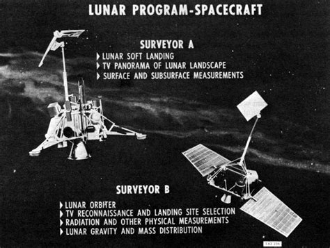 Lunar Orbiter 1: America’s First Lunar Satellite | Drew Ex Machina