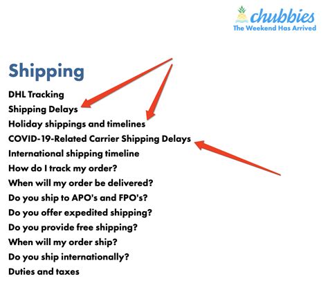 How to Create a Dropshipping Shipping Policy(Template, Tips ...