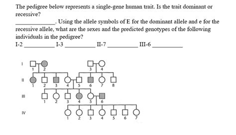 SOLVED: The pedigree below represents single-gene human trait Is the trait dominant 0 recessive ...