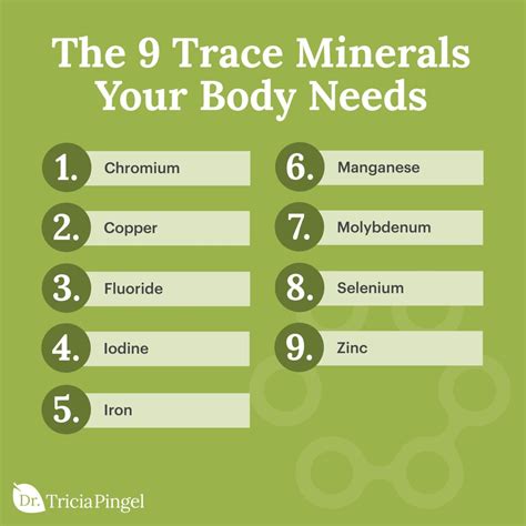 The Trace Minerals Benefits You Need to Know! - Dr. Pingel