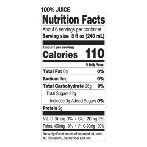 Tropicana Nutrition Facts | Blog Dandk